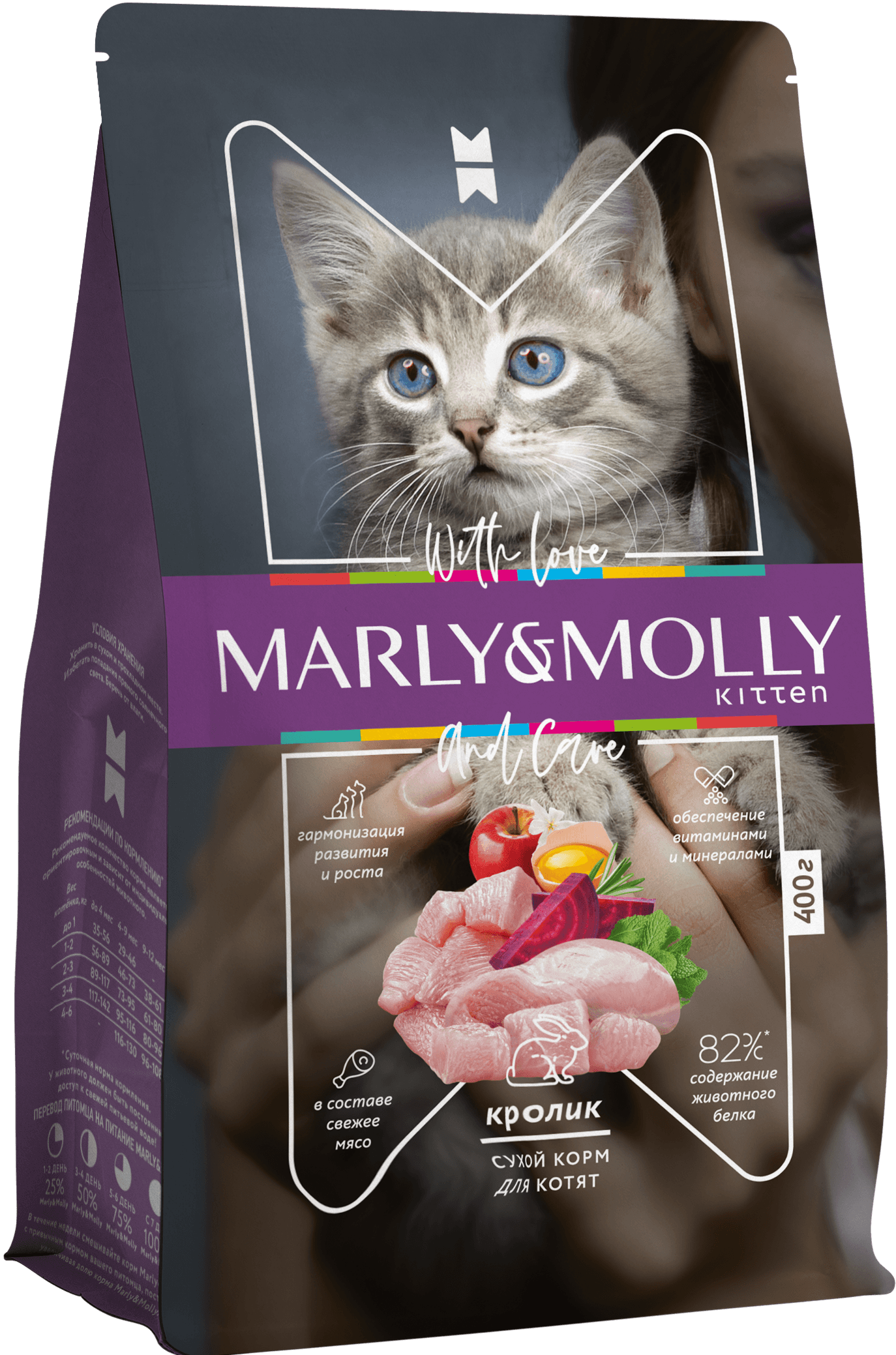 Marly & Molly для котят